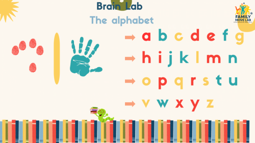 Alphabet brain lab exercise 1 
